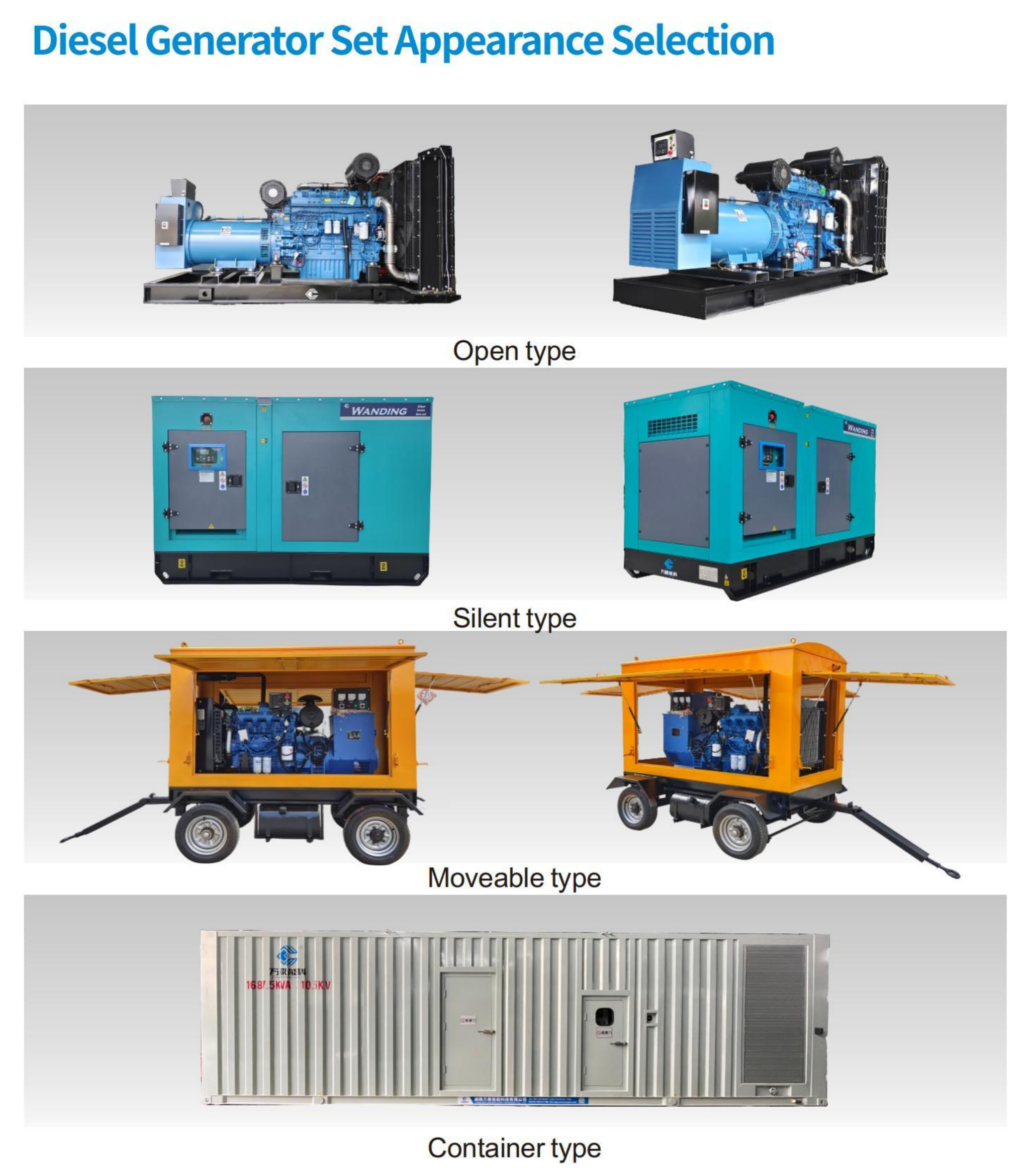 WANDING GENSET CATALOG_03